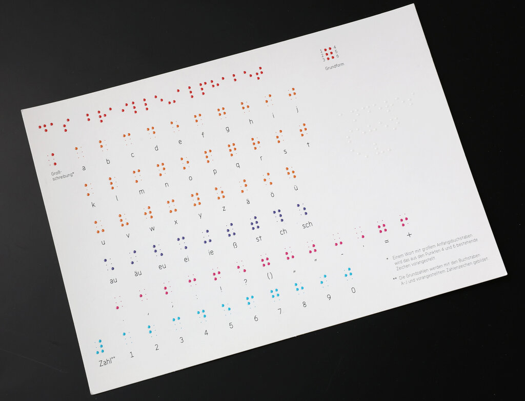 Karte mit Brailleschrift-Alphabet von Anderes Sehen e. V., tastbar gedruckt in Braillelack